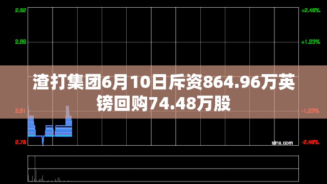渣打集团6月10日斥资864.96万英镑回购74.48万股