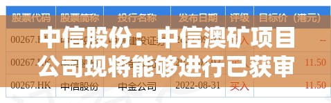 中信股份：中信澳矿项目公司现将能够进行已获审批的运营活动