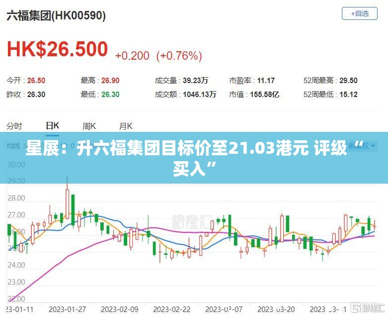 星展：升六福集团目标价至21.03港元 评级“买入”