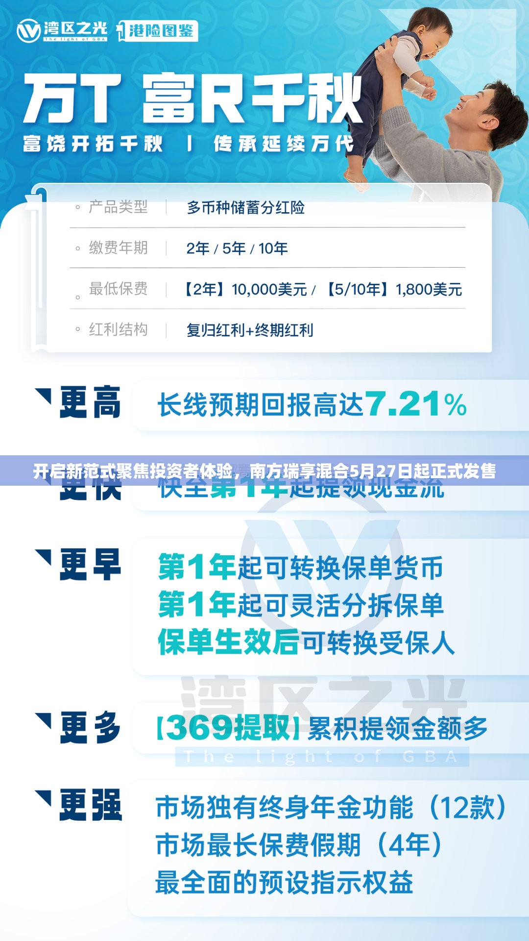 开启新范式聚焦投资者体验，南方瑞享混合5月27日起正式发售
