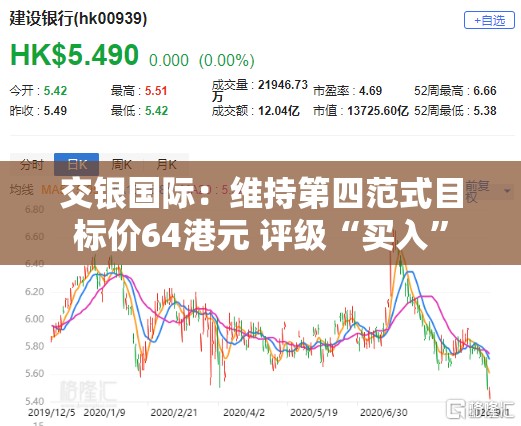 交银国际：维持第四范式目标价64港元 评级“买入”