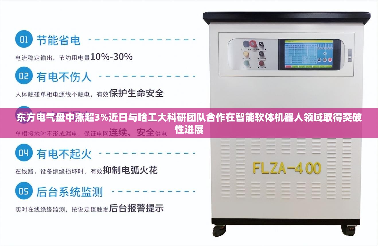 东方电气盘中涨超3%近日与哈工大科研团队合作在智能软体机器人领域取得突破性进展
