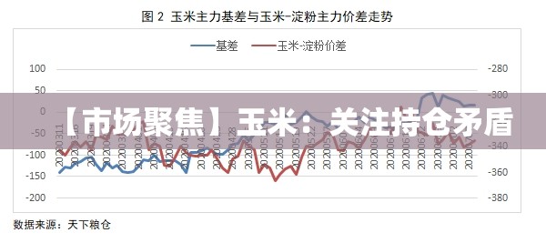 余高朗