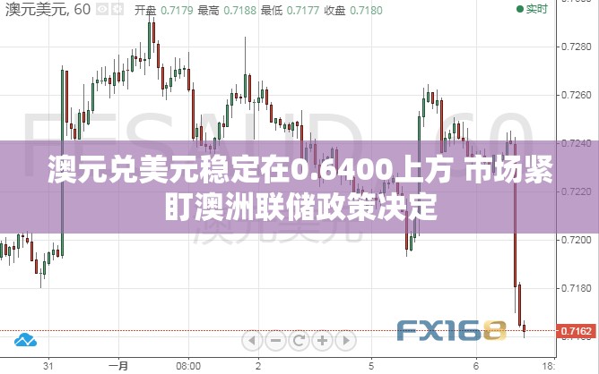 澳元兑美元稳定在0.6400上方 市场紧盯澳洲联储政策决定