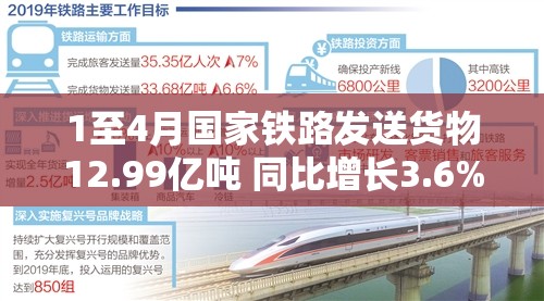 1至4月国家铁路发送货物12.99亿吨 同比增长3.6%