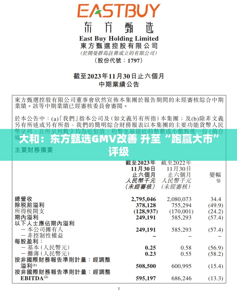 大和：东方甄选GMV改善 升至“跑赢大市”评级