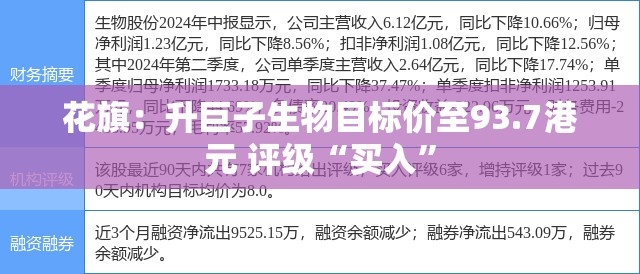 花旗：升巨子生物目标价至93.7港元 评级“买入”
