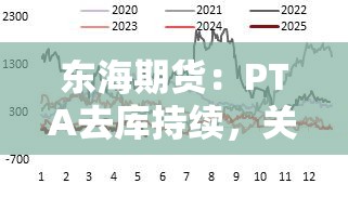 东海期货：PTA去库持续，关注检修情况及下游减产落实