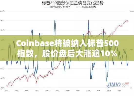 Coinbase将被纳入标普500指数，股价盘后大涨逾10%