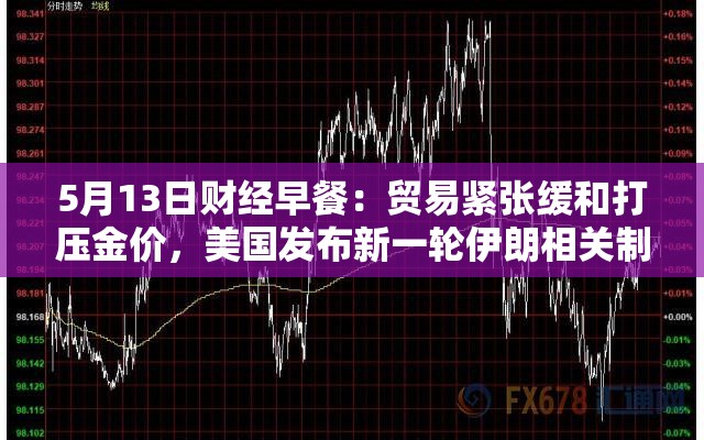 时尚