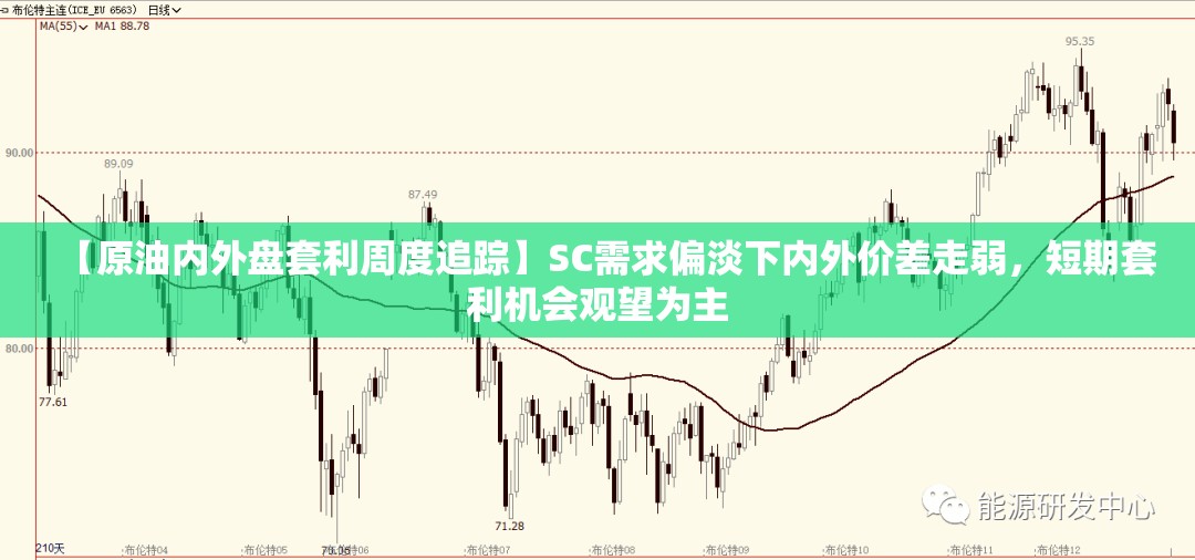 汽车