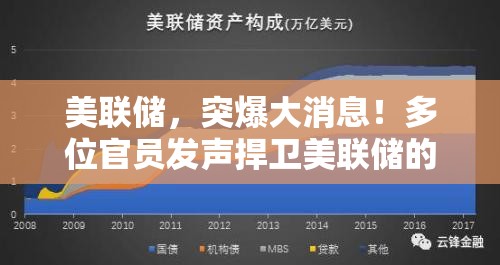 美联储，突爆大消息！多位官员发声捍卫美联储的独立性