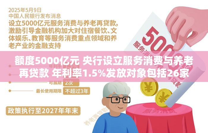 额度5000亿元 央行设立服务消费与养老再贷款 年利率1.5%发放对象包括26家金融机构
