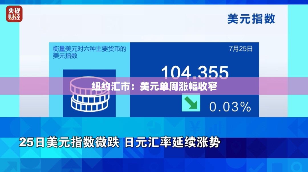 纽约汇市：美元单周涨幅收窄