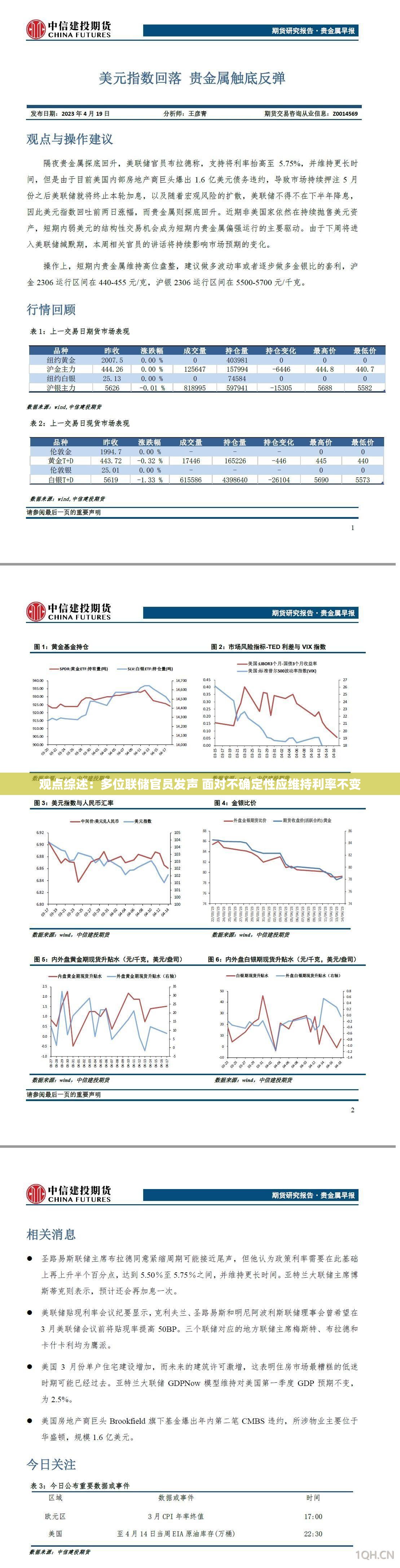 观点综述：多位联储官员发声 面对不确定性应维持利率不变