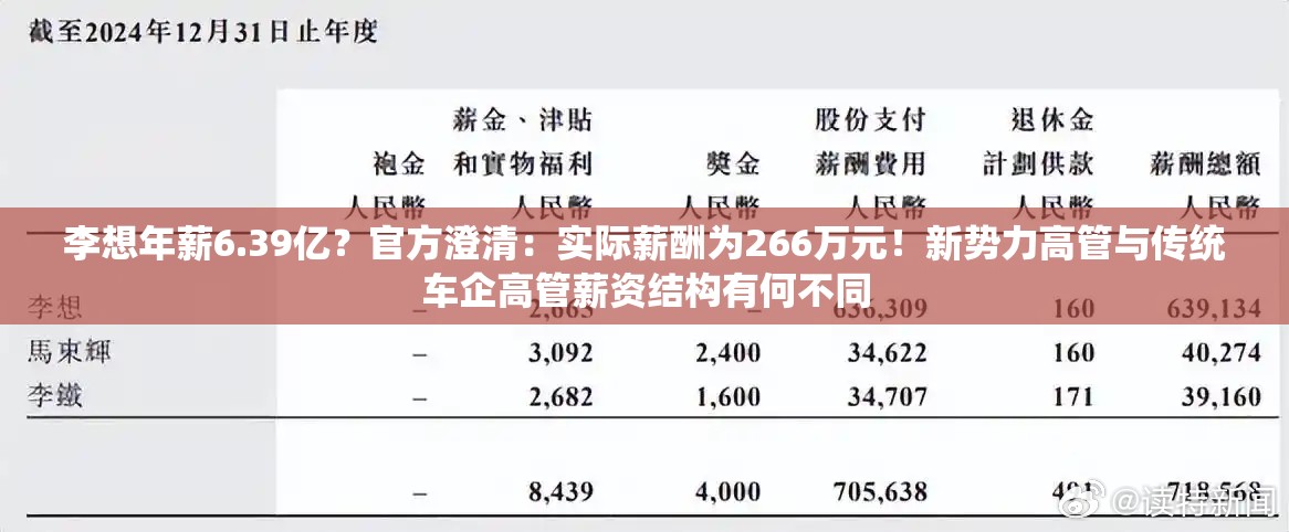 李想年薪6.39亿？官方澄清：实际薪酬为266万元！新势力高管与传统车企高管薪资结构有何不同
