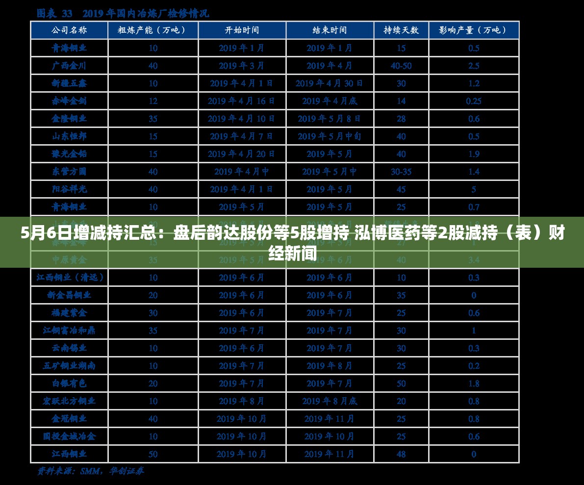 旅游 第10页