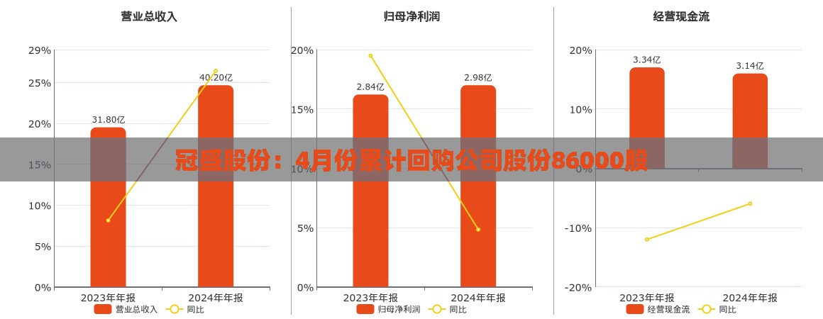 薛修洁