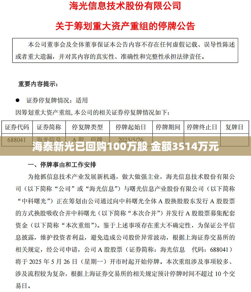 海泰新光已回购100万股 金额3514万元