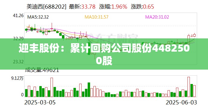 健康 第9页