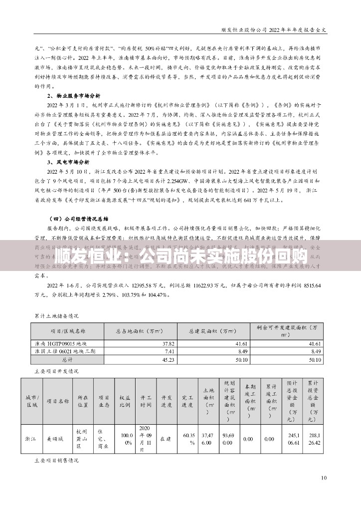 顺发恒业：公司尚未实施股份回购