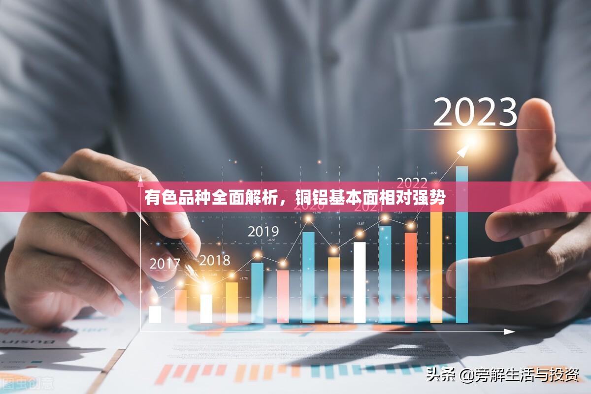有色品种全面解析，铜铝基本面相对强势