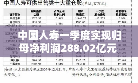 中国人寿一季度实现归母净利润288.02亿元 同比增长39.5%
