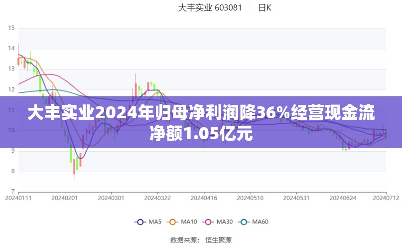 体育 第8页