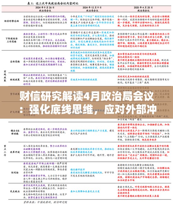 财信研究解读4月政治局会议：强化底线思维，应对外部冲击