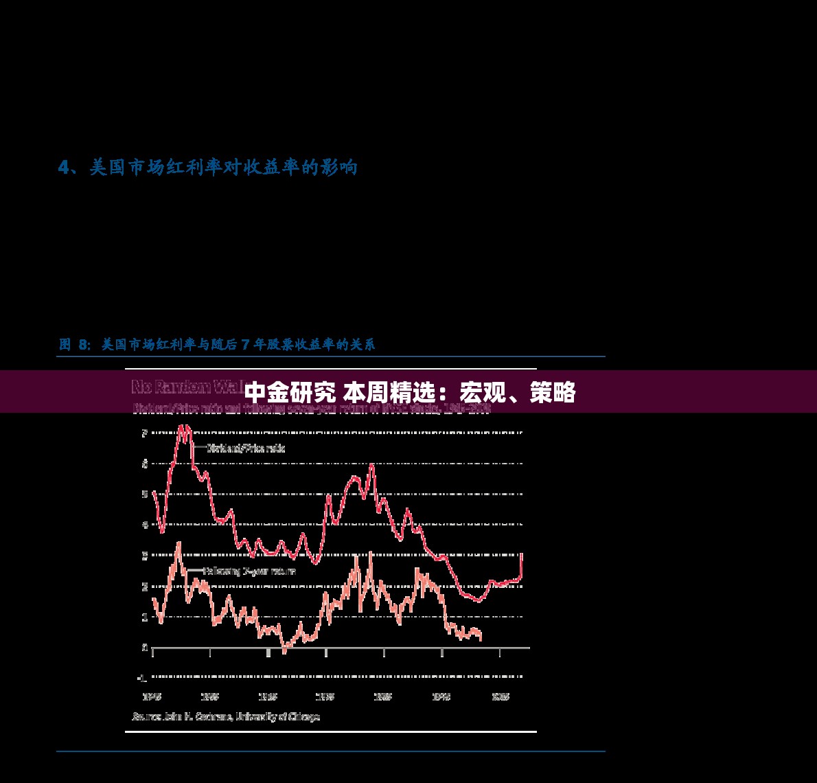 中金研究 本周精选：宏观、策略