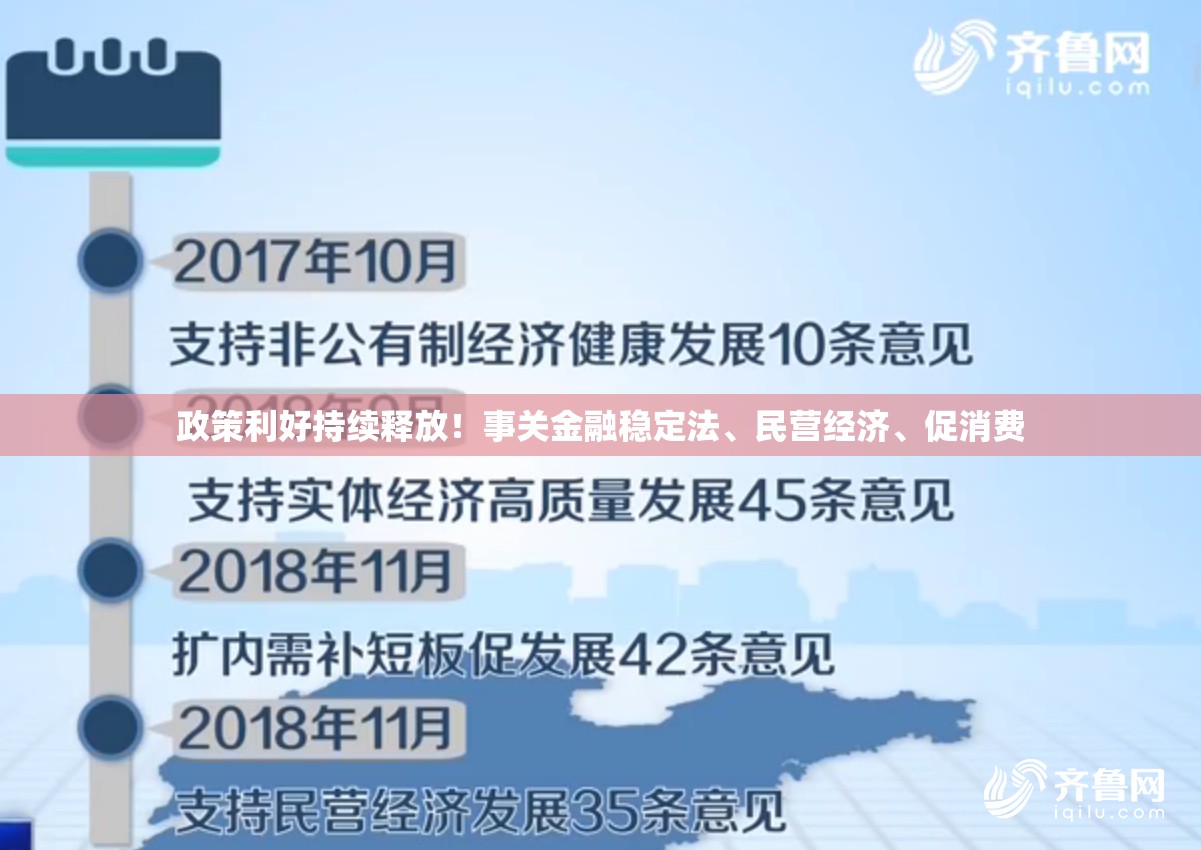 政策利好持续释放！事关金融稳定法、民营经济、促消费