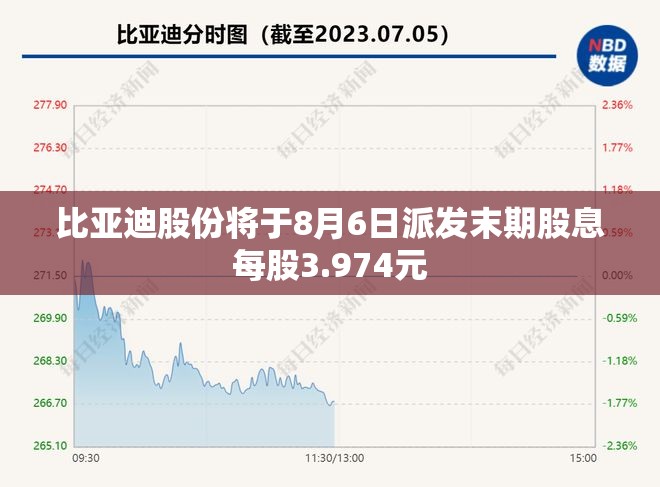 比亚迪股份将于8月6日派发末期股息每股3.974元