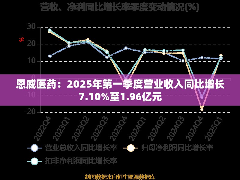 健康 第5页