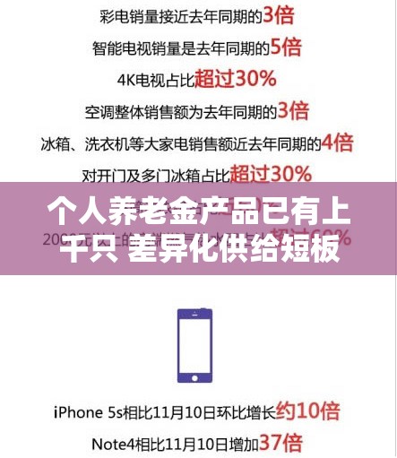 个人养老金产品已有上千只 差异化供给短板待补齐