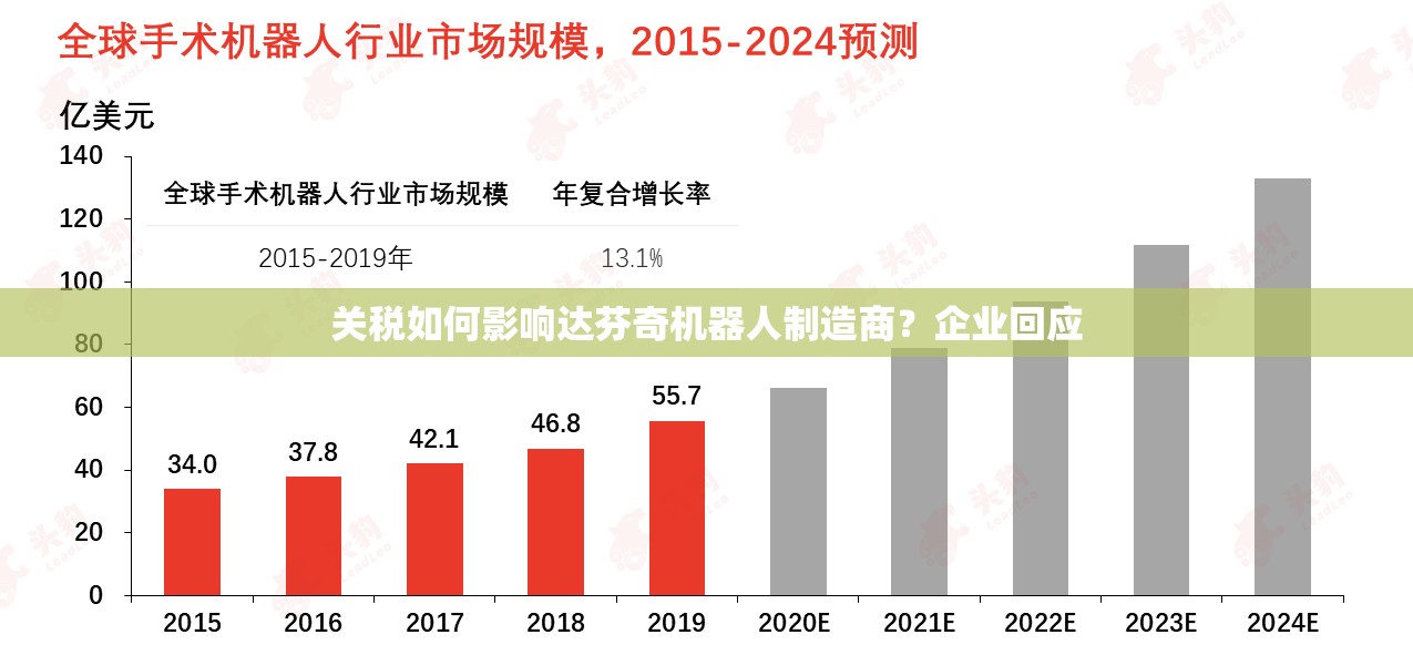 健康 第4页