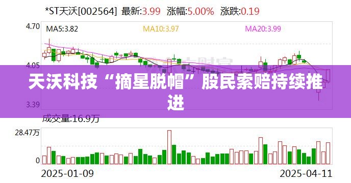 天沃科技“摘星脱帽”股民索赔持续推进