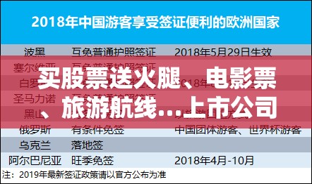 买股票送火腿、电影票、旅游航线…上市公司回馈股东花样多！