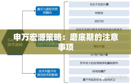 申万宏源策略：磨底期的注意事项
