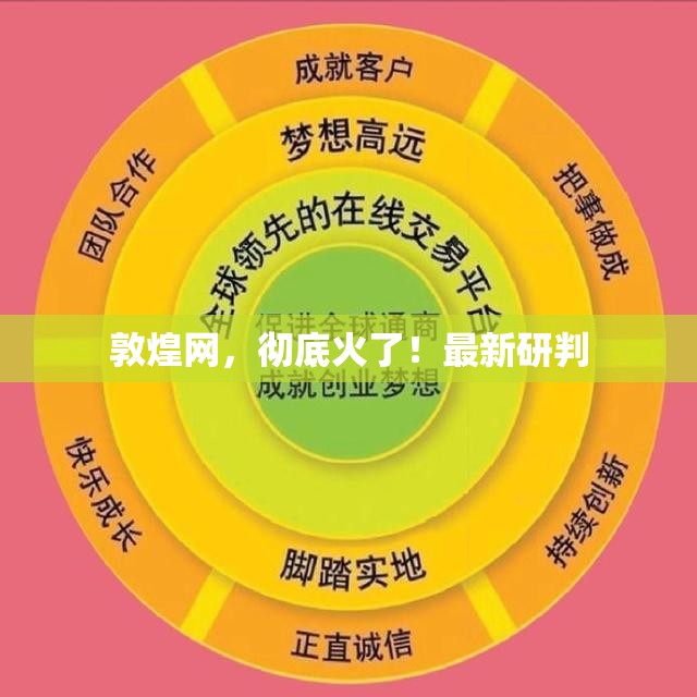 敦煌网，彻底火了！最新研判