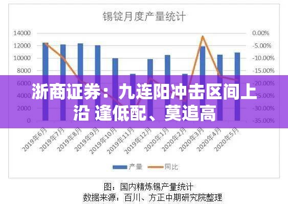 动漫 第2页