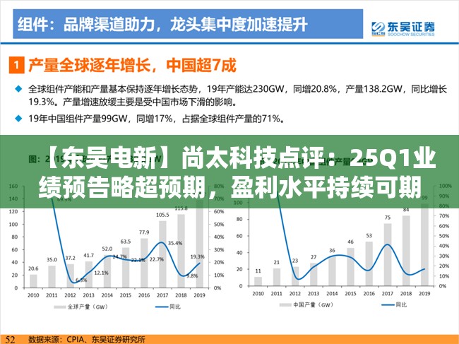 【东吴电新】尚太科技点评：25Q1业绩预告略超预期，盈利水平持续可期