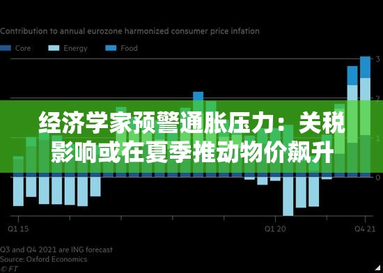 经济学家预警通胀压力：关税影响或在夏季推动物价飙升