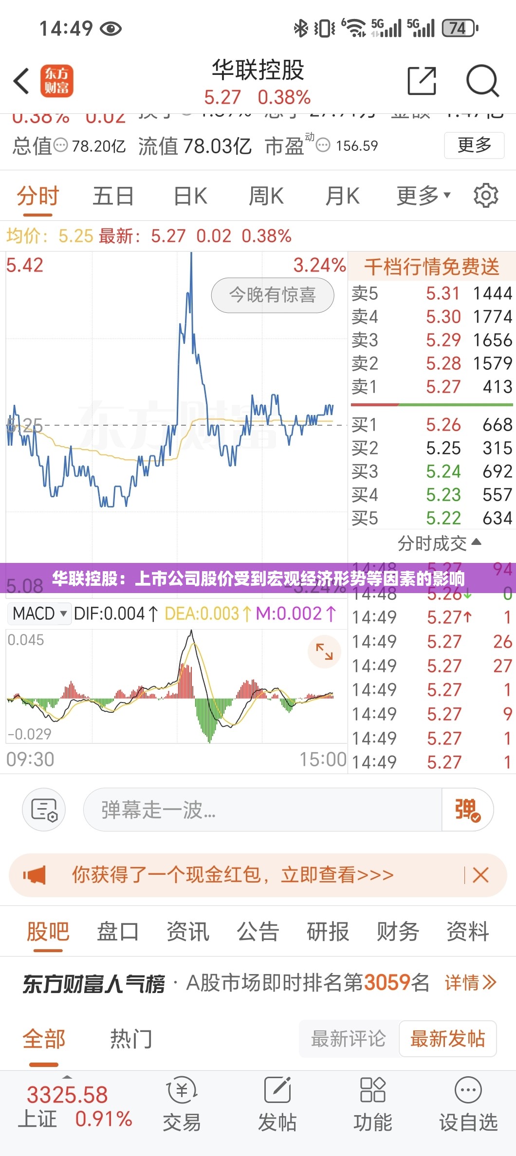 华联控股：上市公司股价受到宏观经济形势等因素的影响