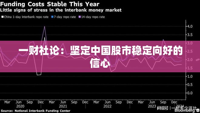 一财社论：坚定中国股市稳定向好的信心