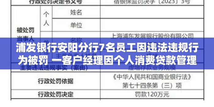 浦发银行安阳分行7名员工因违法违规行为被罚 一客户经理因个人消费贷款管理不到位被禁业5年