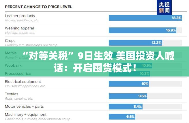 “对等关税”9日生效 美国投资人喊话：开启囤货模式！