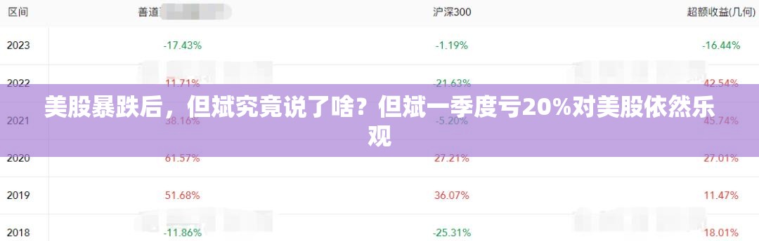 美股暴跌后，但斌究竟说了啥？但斌一季度亏20%对美股依然乐观