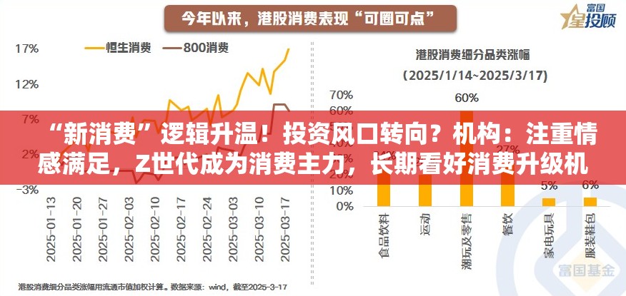 “新消费”逻辑升温！投资风口转向？机构：注重情感满足，Z世代成为消费主力，长期看好消费升级机会