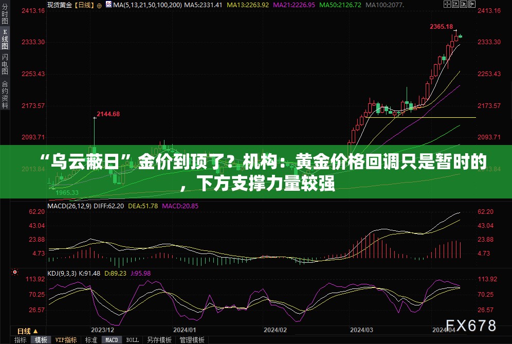 “乌云蔽日”金价到顶了？机构：黄金价格回调只是暂时的，下方支撑力量较强