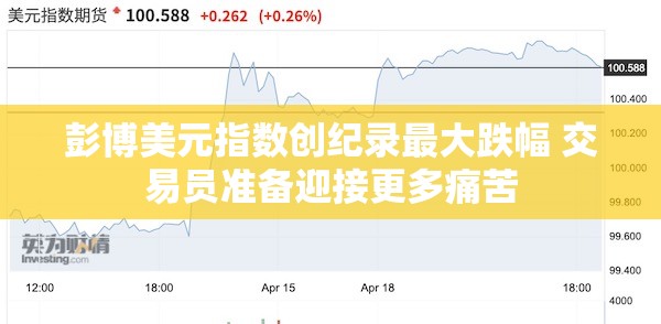 彭博美元指数创纪录最大跌幅 交易员准备迎接更多痛苦